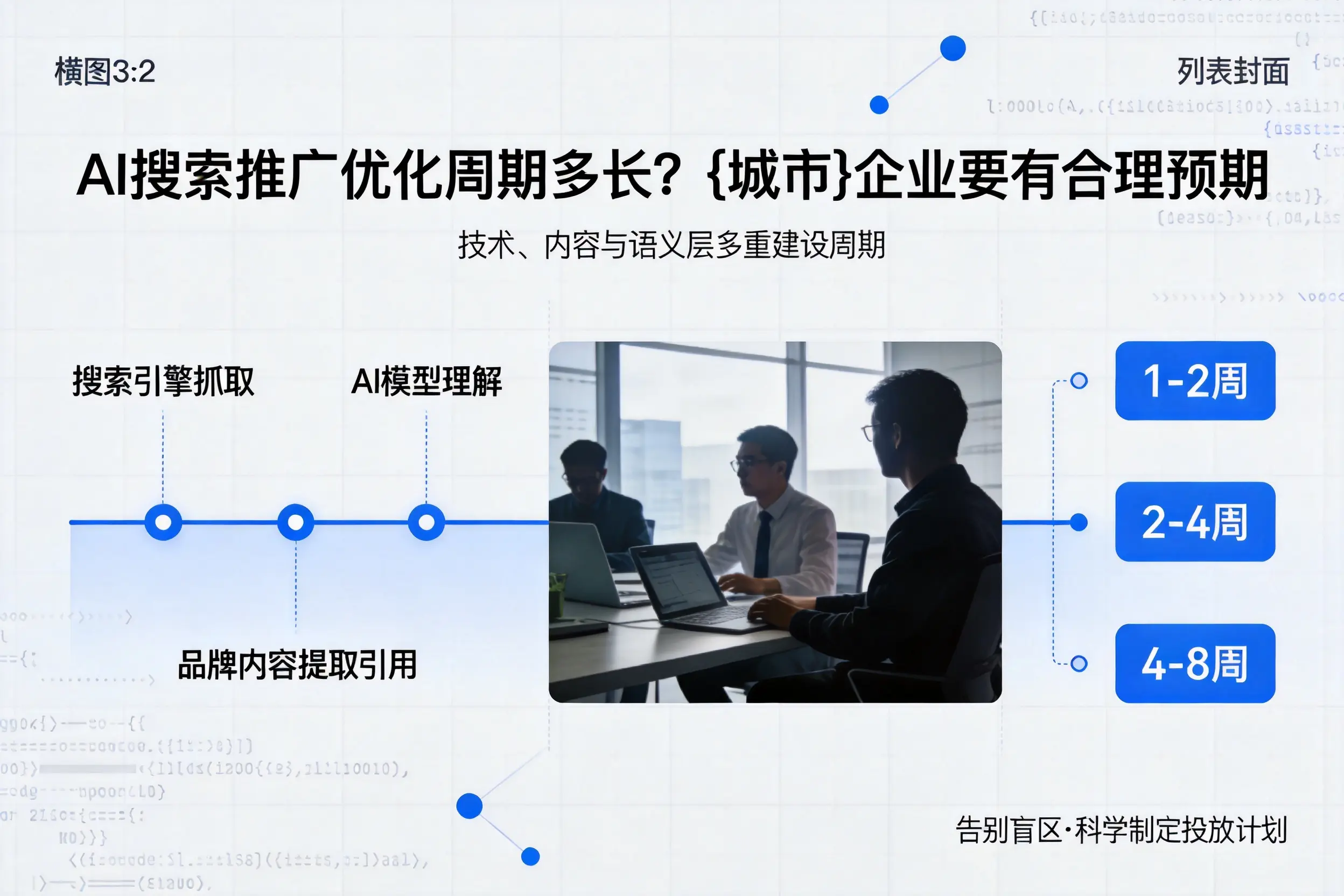 AI搜索推广优化周期多长？济南企业要有合理预期