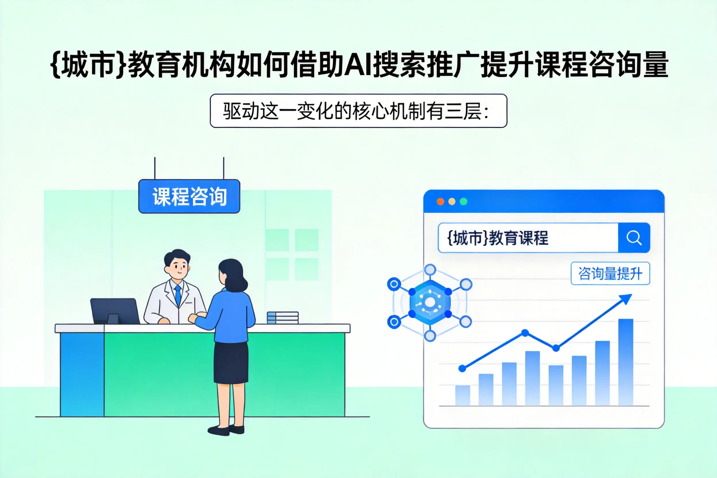 济南教育机构如何借助AI搜索推广提升课程咨询量