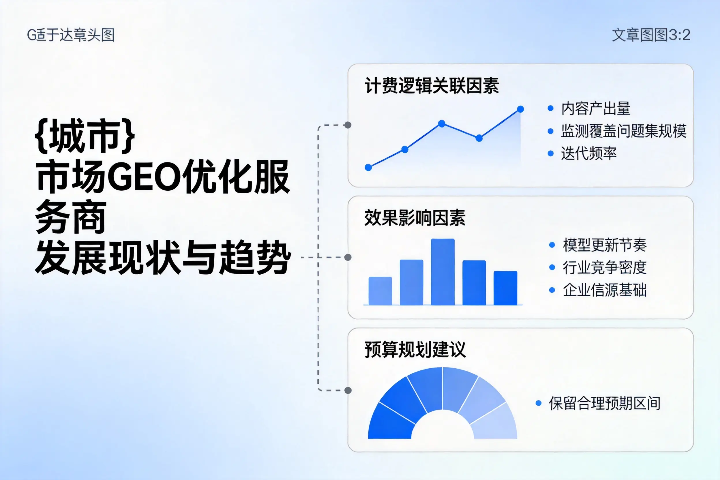 济南市场GEO优化服务商的发展现状与趋势